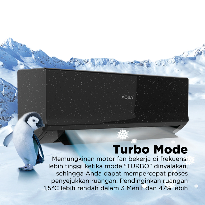 Aqua AC Split 1/2 PK Standard Black Fin Turbo Cool Series - AQA-KCR5FQBL3